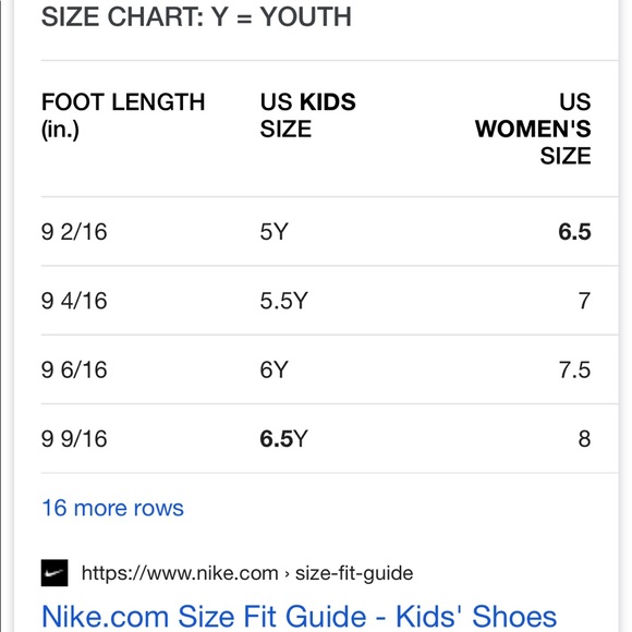 NEW JORDAN V / 5 LANEYS - Picture 7 of 8